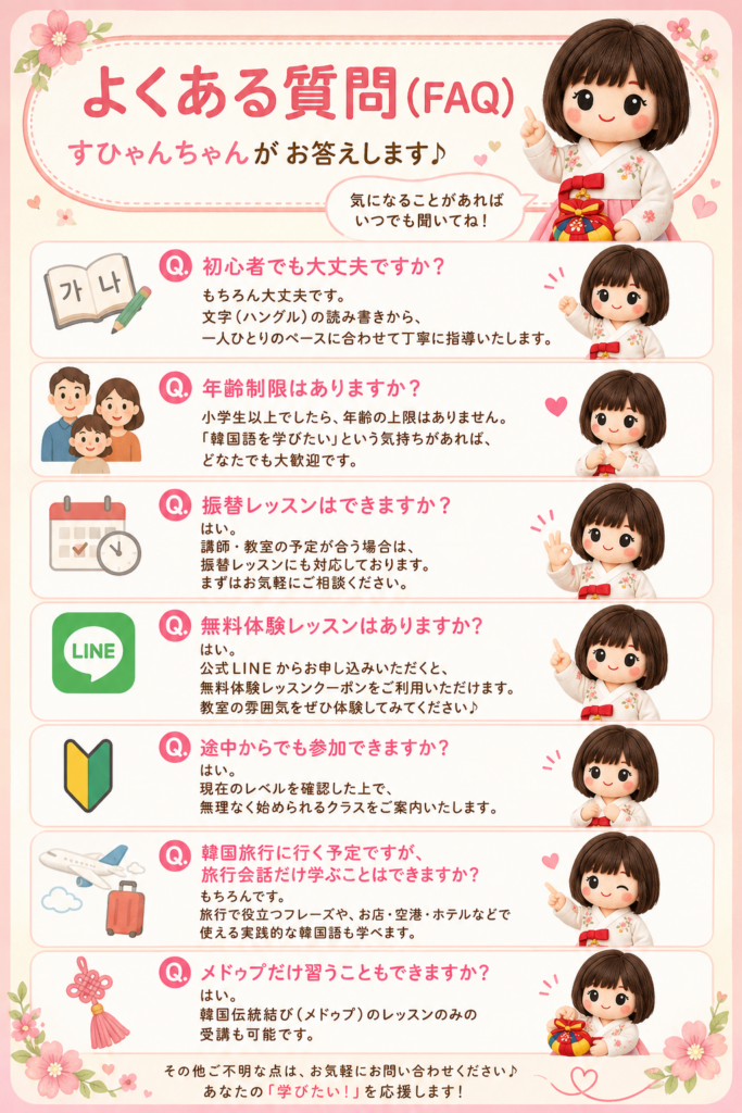 質問